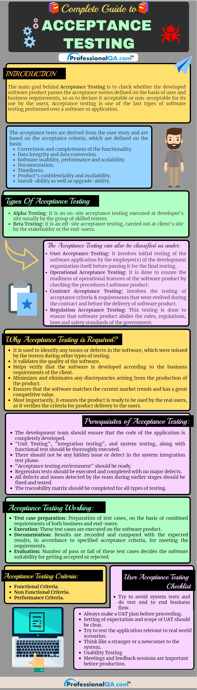 What Is User Acceptance Testing Uat A Complete Guide
