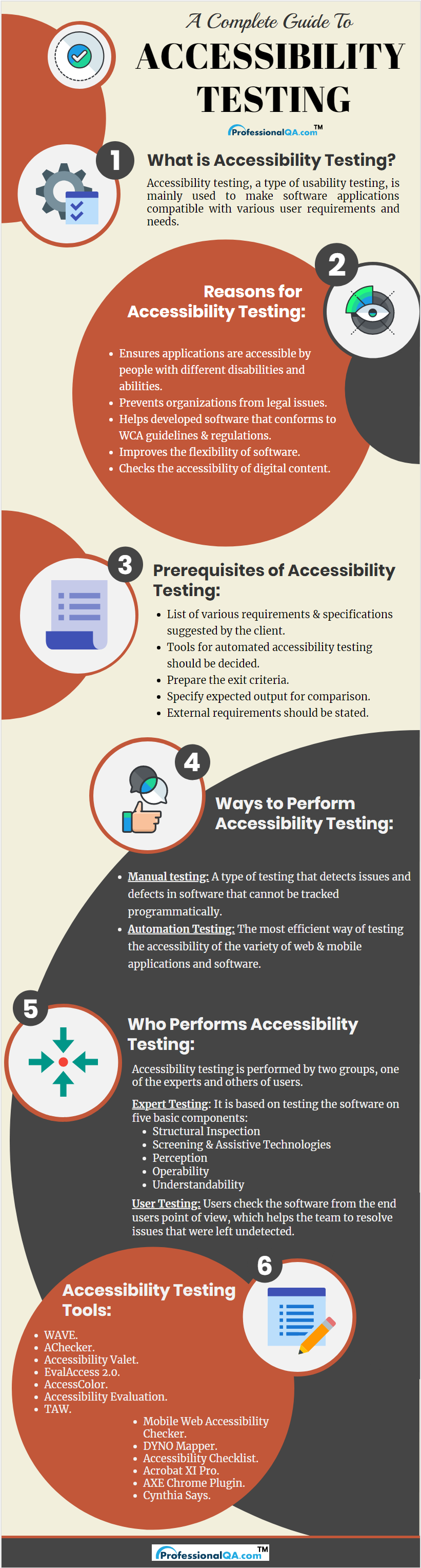 How To Do Web Accessibility Testing