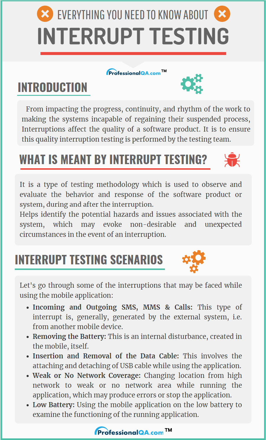 Interrupt Testing |Professionalqa.com