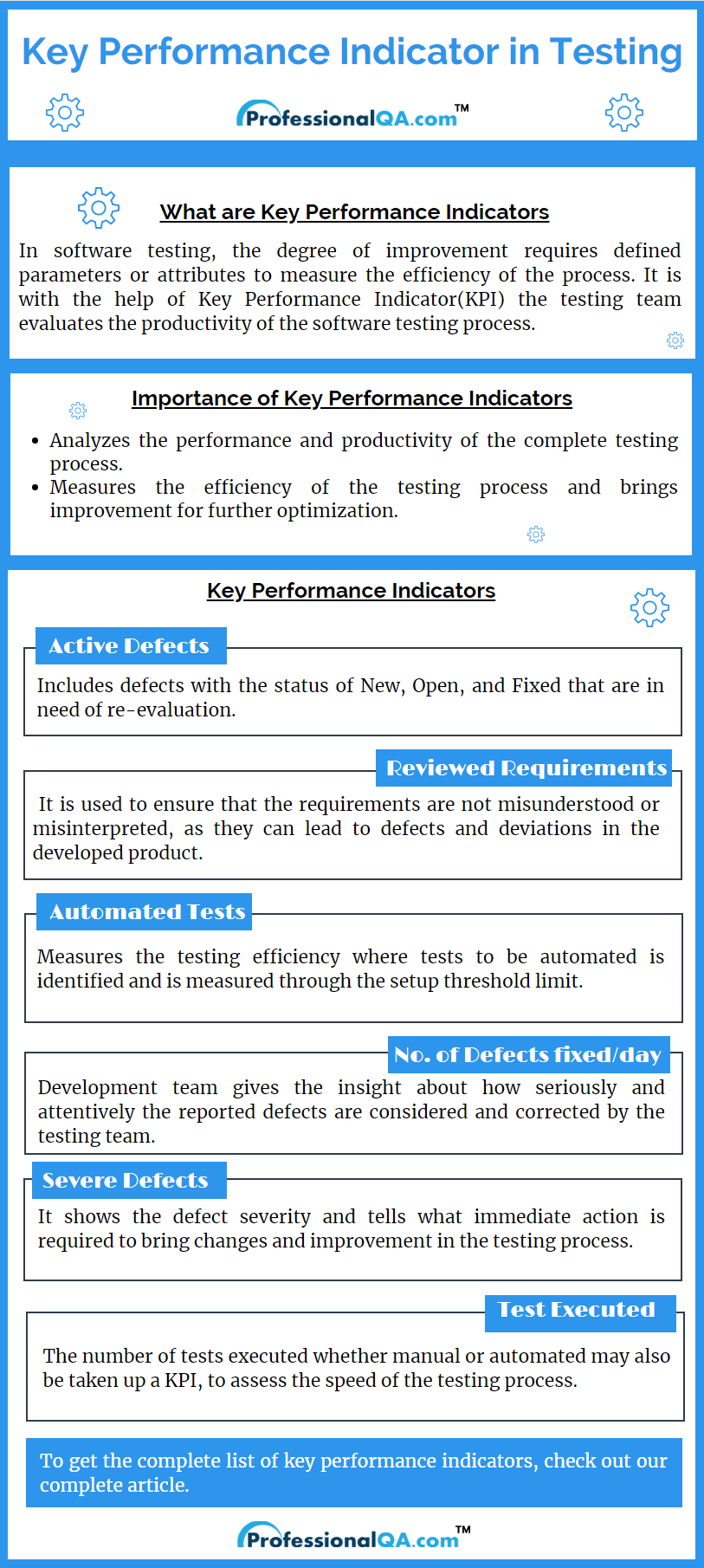 software testing freelancing websites