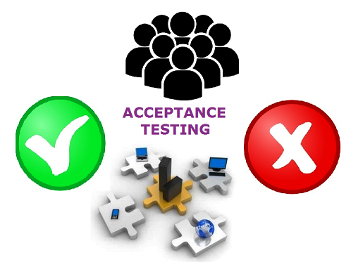 acceptance testing image