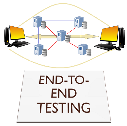 Professionalqa end to end testing image