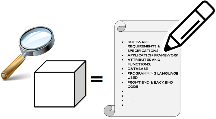 white box approach