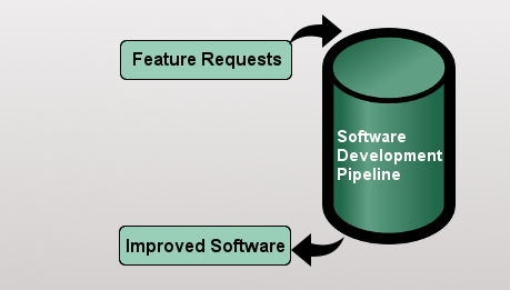 kanban1