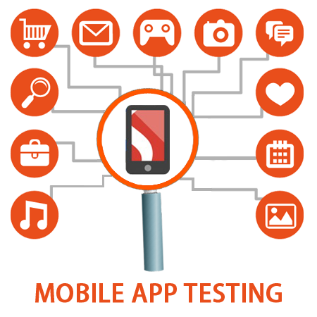 Mobile App testing