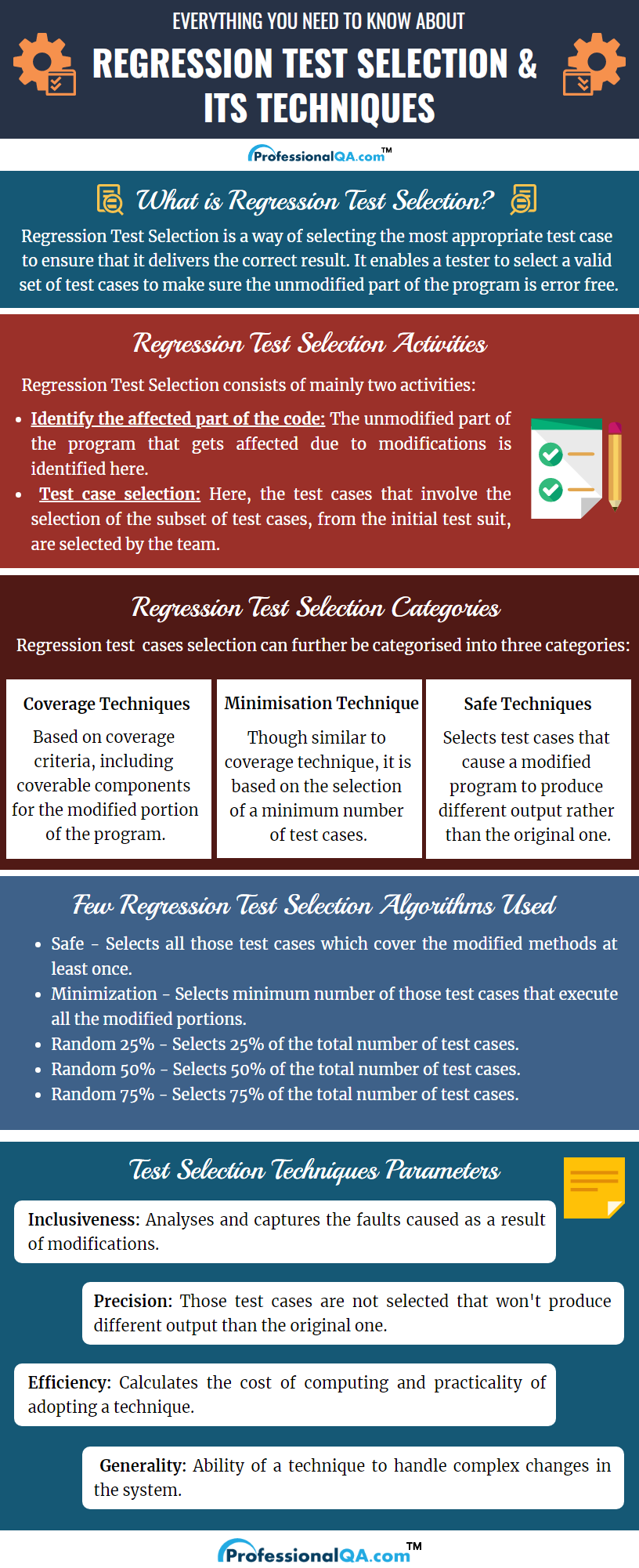 regression-test-selection-techniques