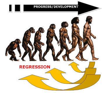 regression meaning