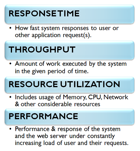 what is scalability