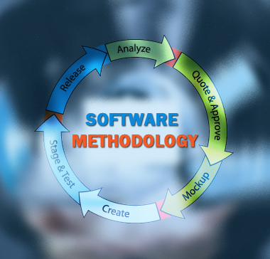 methodology definition software