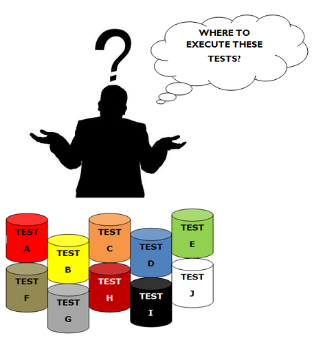 quality assurance in quality management plan