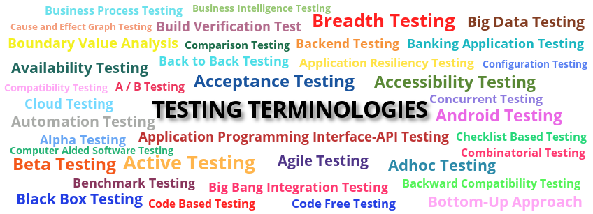 types of software testing