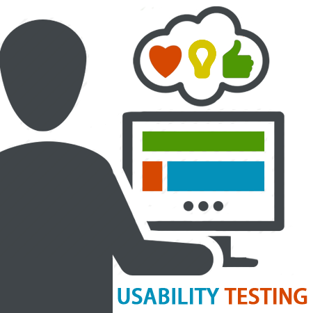 Usability testing