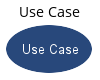 use case